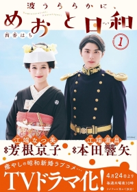 Идеальная погода для свадьбы